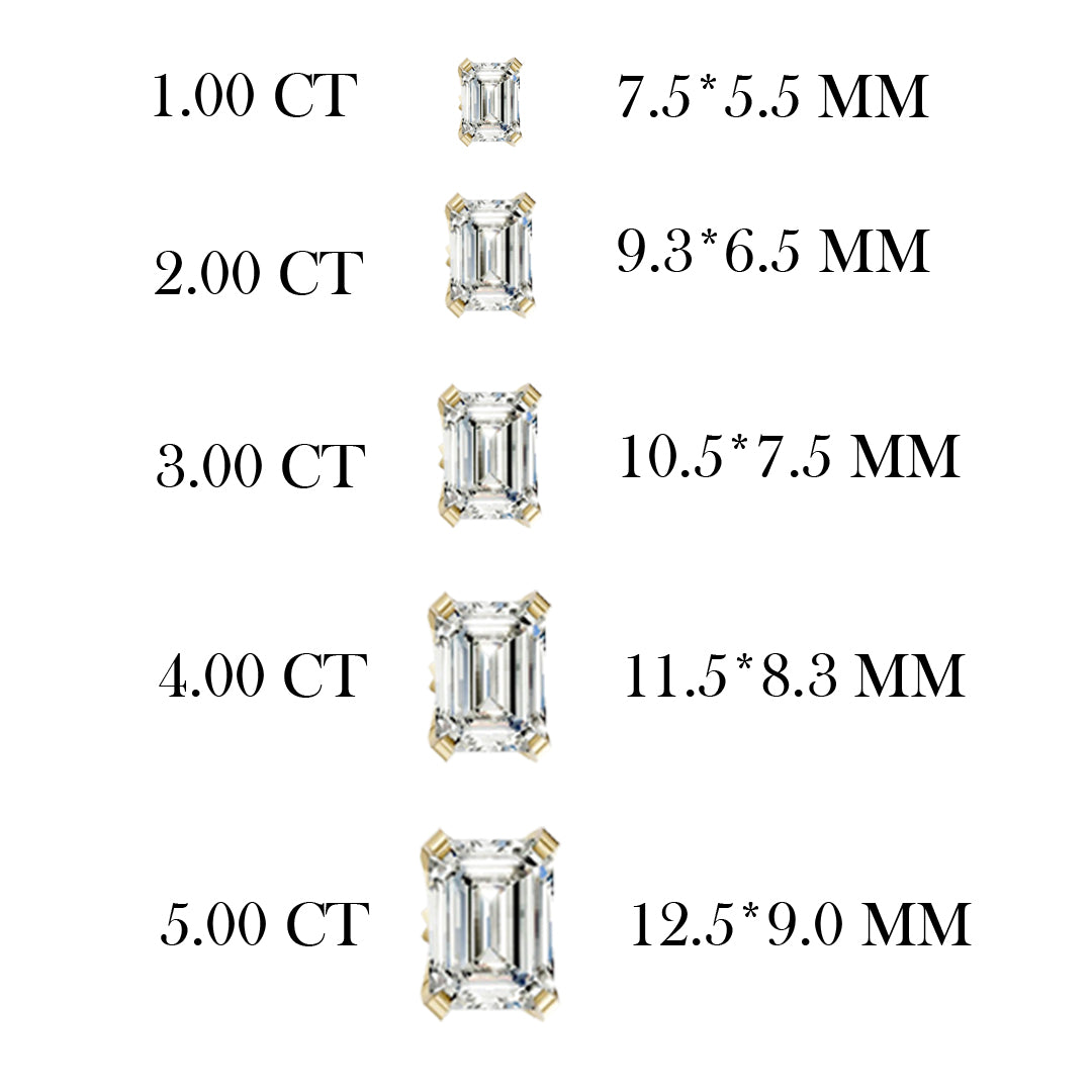 Classic Emerald Cut Diamond Stud Earrings